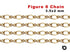 14K Gold Filled Figure 8 Chain, 3.5x2 mm, (GF-082)